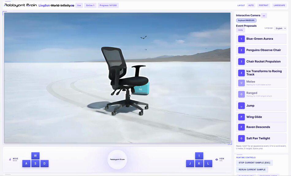 LingBot-World 2.0 (Infinity) 登陆 Hugging Face，可生成小时级交互世界