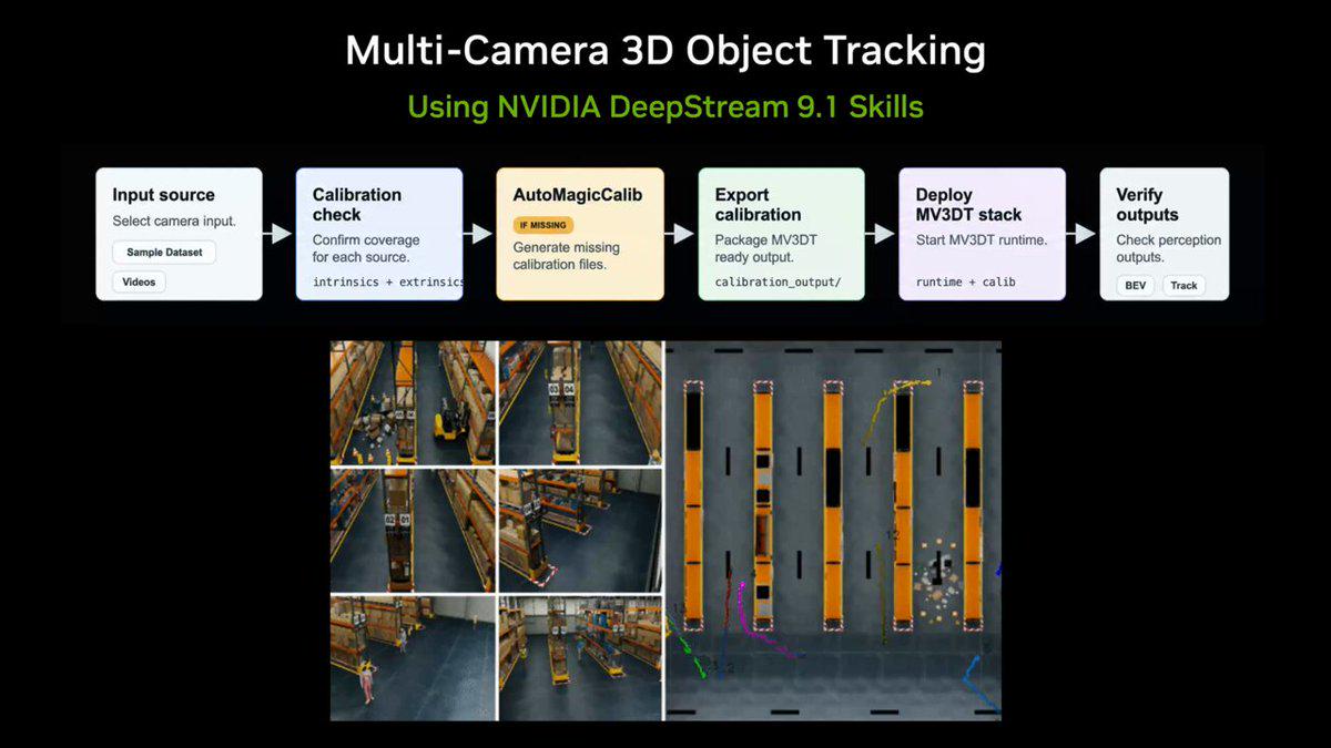 NVIDIA DeepStream 9.1发布，新增13个智能体技能构建视频分析管道