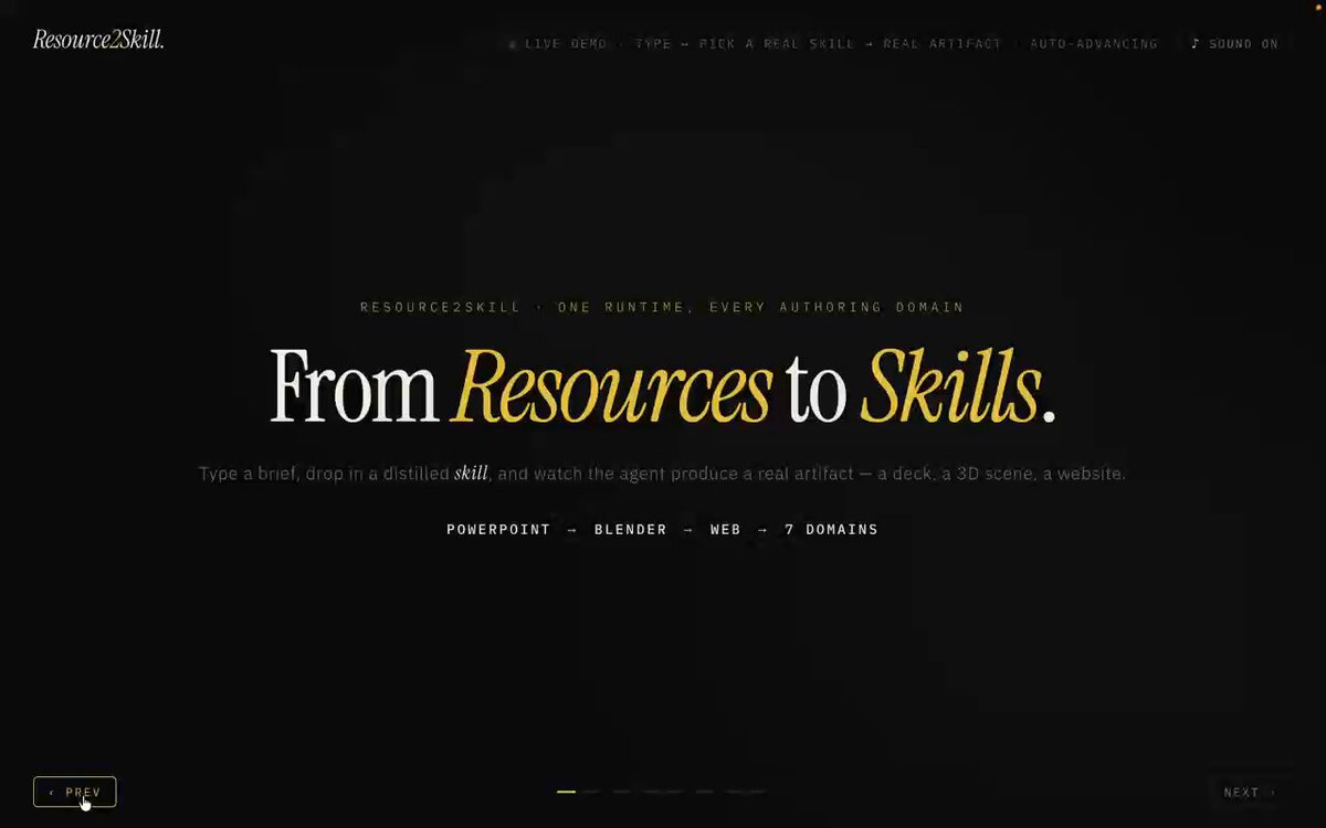 RESOURCE2SKILL：从人类多模态资源蒸馏可执行智能体技能