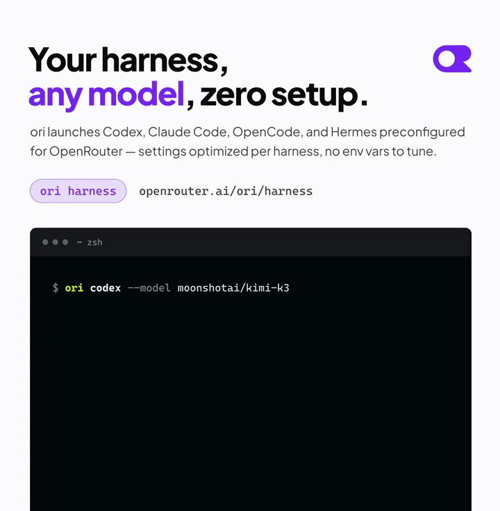 OpenRouter发布Ori Harness，一键配置Codex、Claude Code等接入