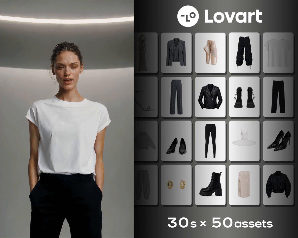 Seedance 2.5上线Lovart，30秒生成50套服装