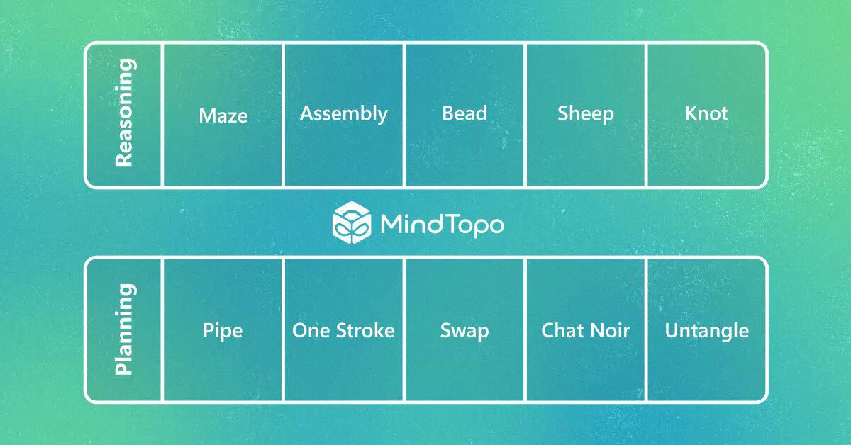 微软MindTopo基准测试，评估AI拓扑关系理解力