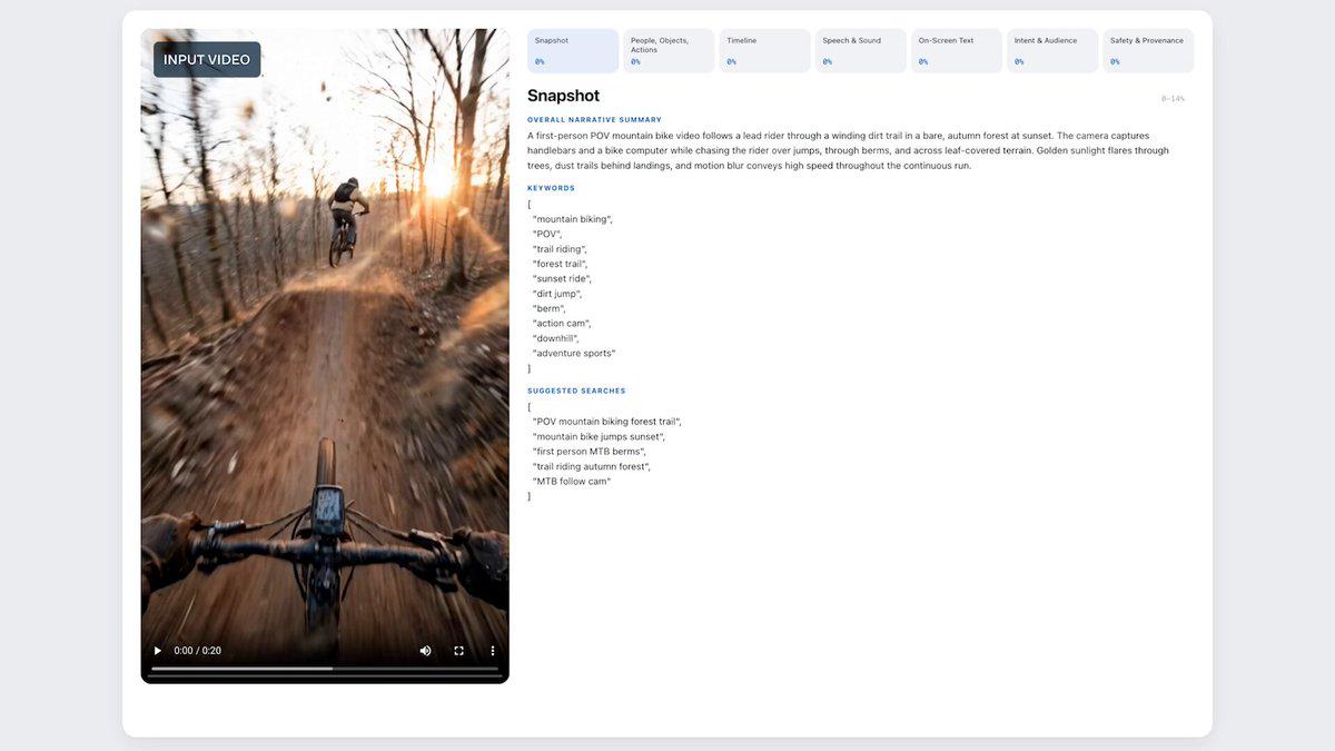 Meta 内部部署多模态模型 Muse Spark