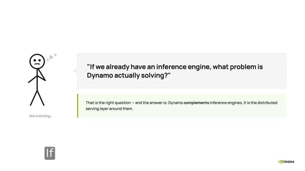 NVIDIA Dynamo在推理引擎中的定位