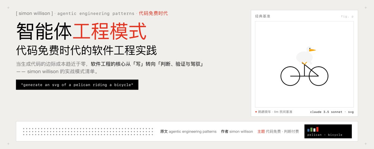 Simon Willison谈代码价值与工程方法论