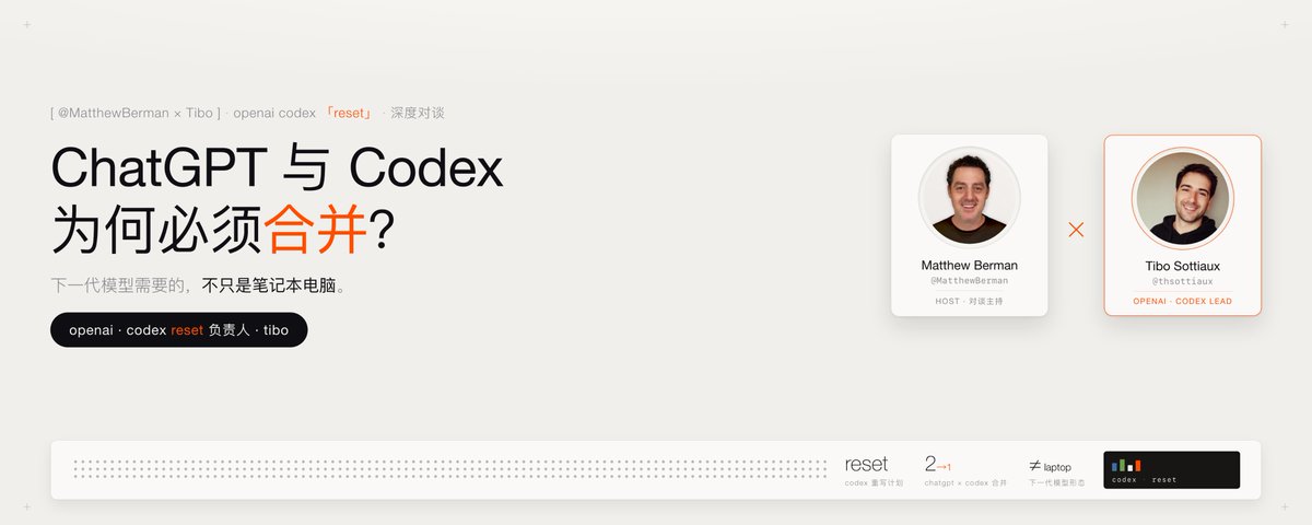 Matthew Berman深度访谈Tibo：ChatGPT与Codex合并等动态