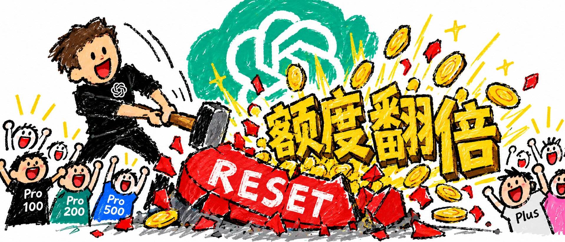 ChatGPT Pro 额度官宣翻倍，免费重置或取消