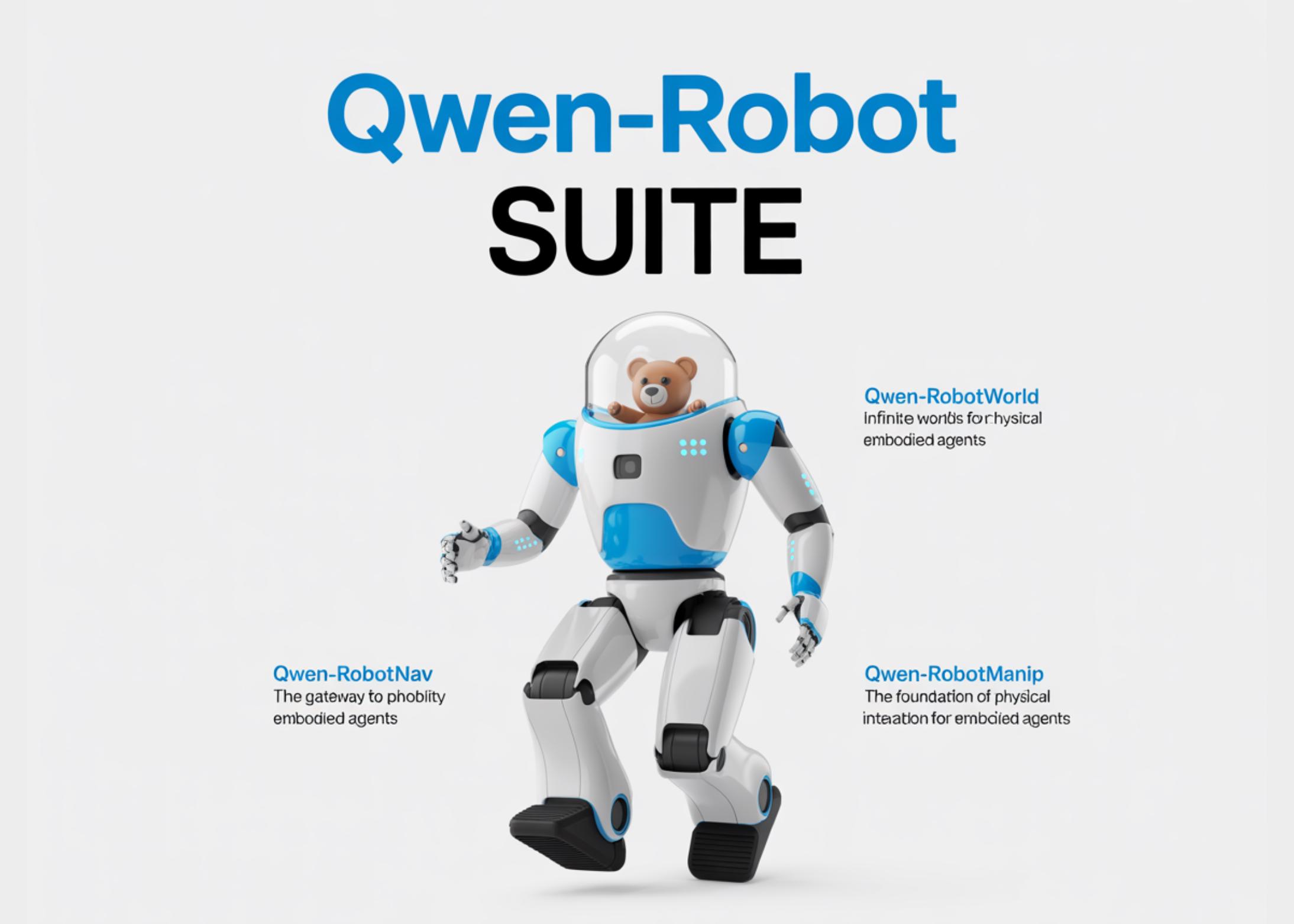 Qwen-RobotSuite：三个具身AI模型覆盖操作、世界建模与导航