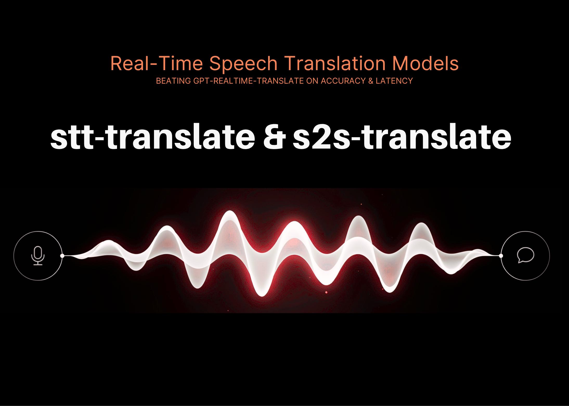 Gradium发布stt-translate和s2s-translate实时语音翻译模型，准确率和延迟超越GPT实时翻译