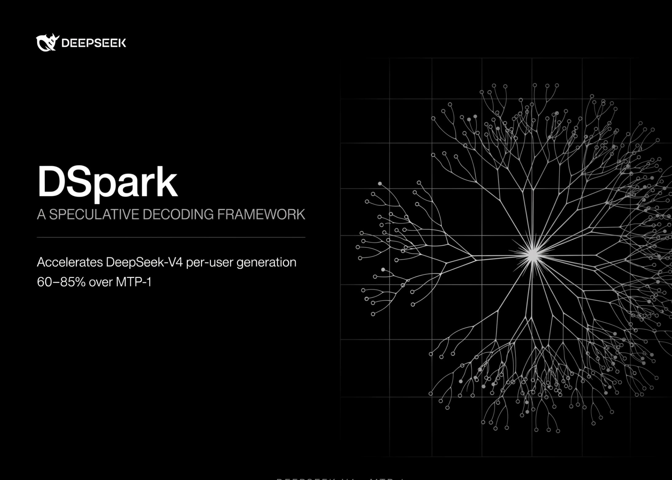 DeepSeek开源DSpark推测解码框架，加速V4生成60-85%