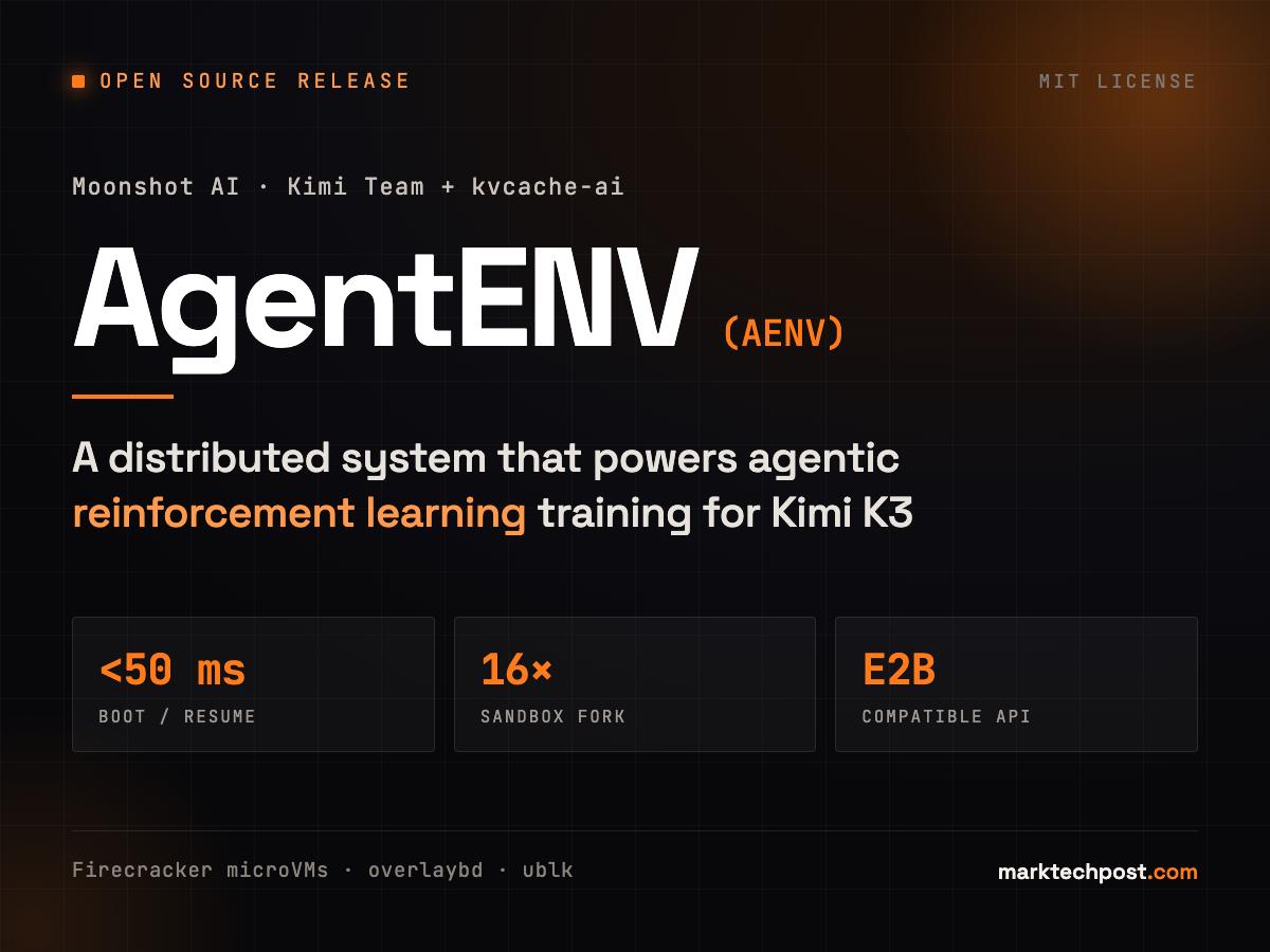 Kimi AI与kvcache-ai开源AgentENV：驱动Kimi K3智能体RL训练