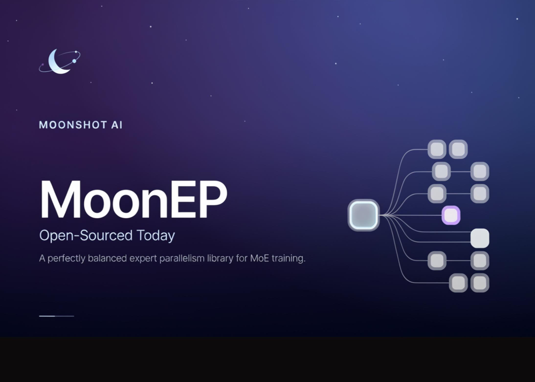 Moonshot AI 开源 MoonEP：专为 MoE 训练设计的专家并行通信库