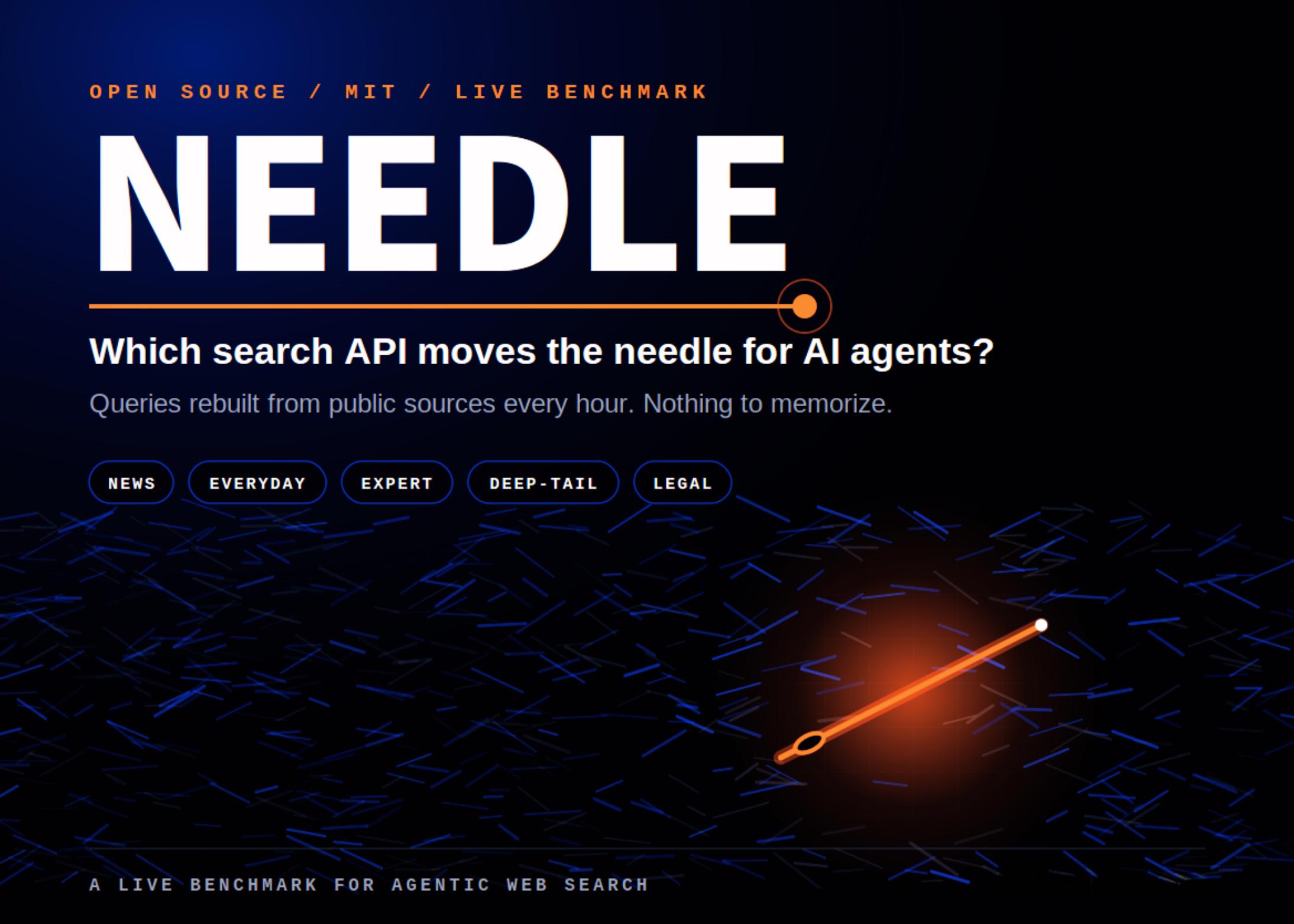 Keenable AI 开源 NEEDLE 搜索基准