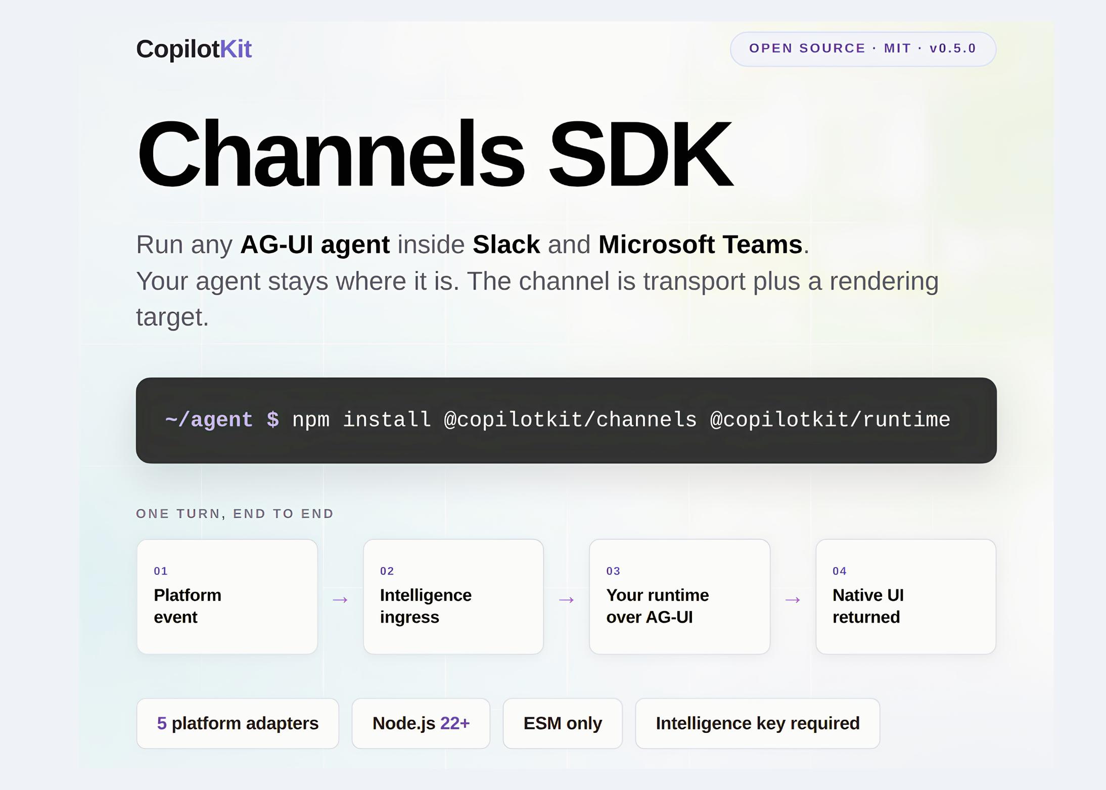CopilotKit 开源 Channels SDK，AG-UI 智能体接入 Slack/Teams
