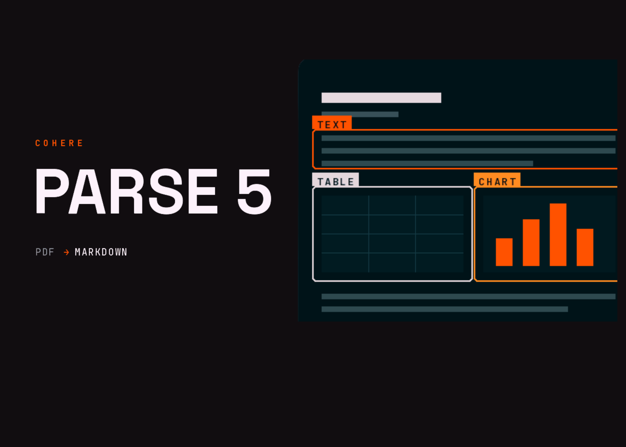 Cohere发布Parse 5文档转换模型