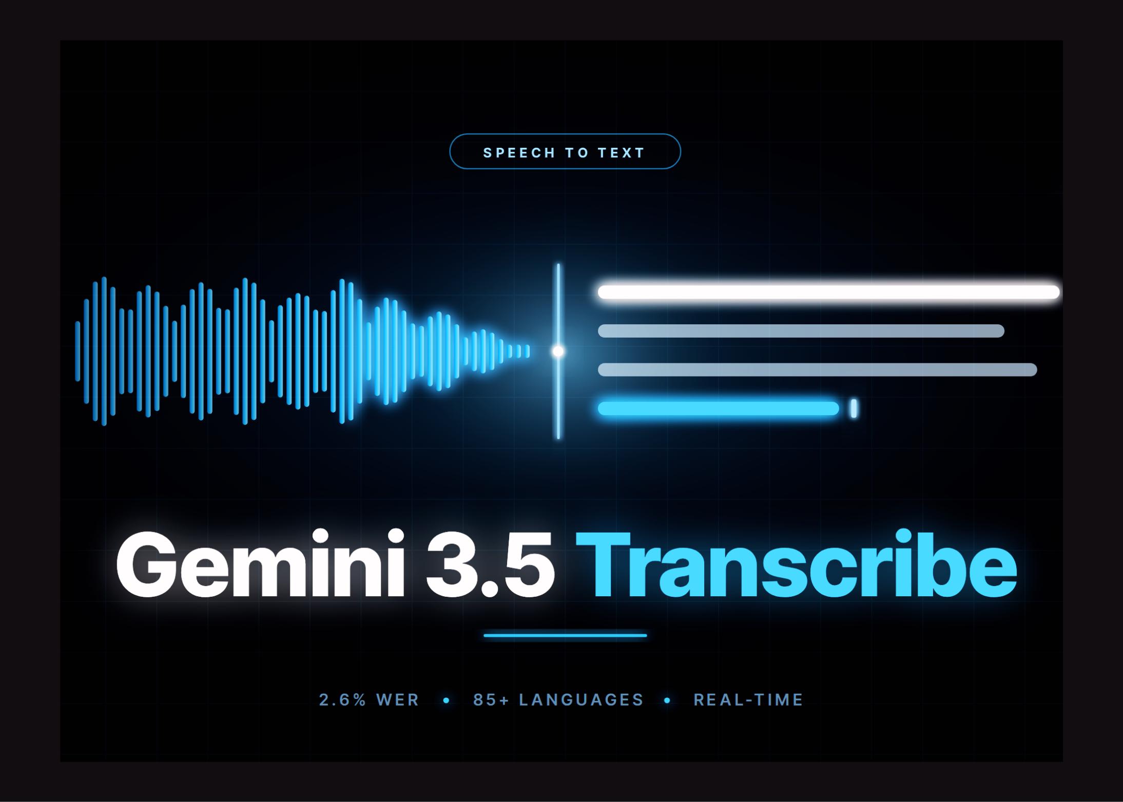 Google发布Gemini 3.5 Transcribe语音转文本模型