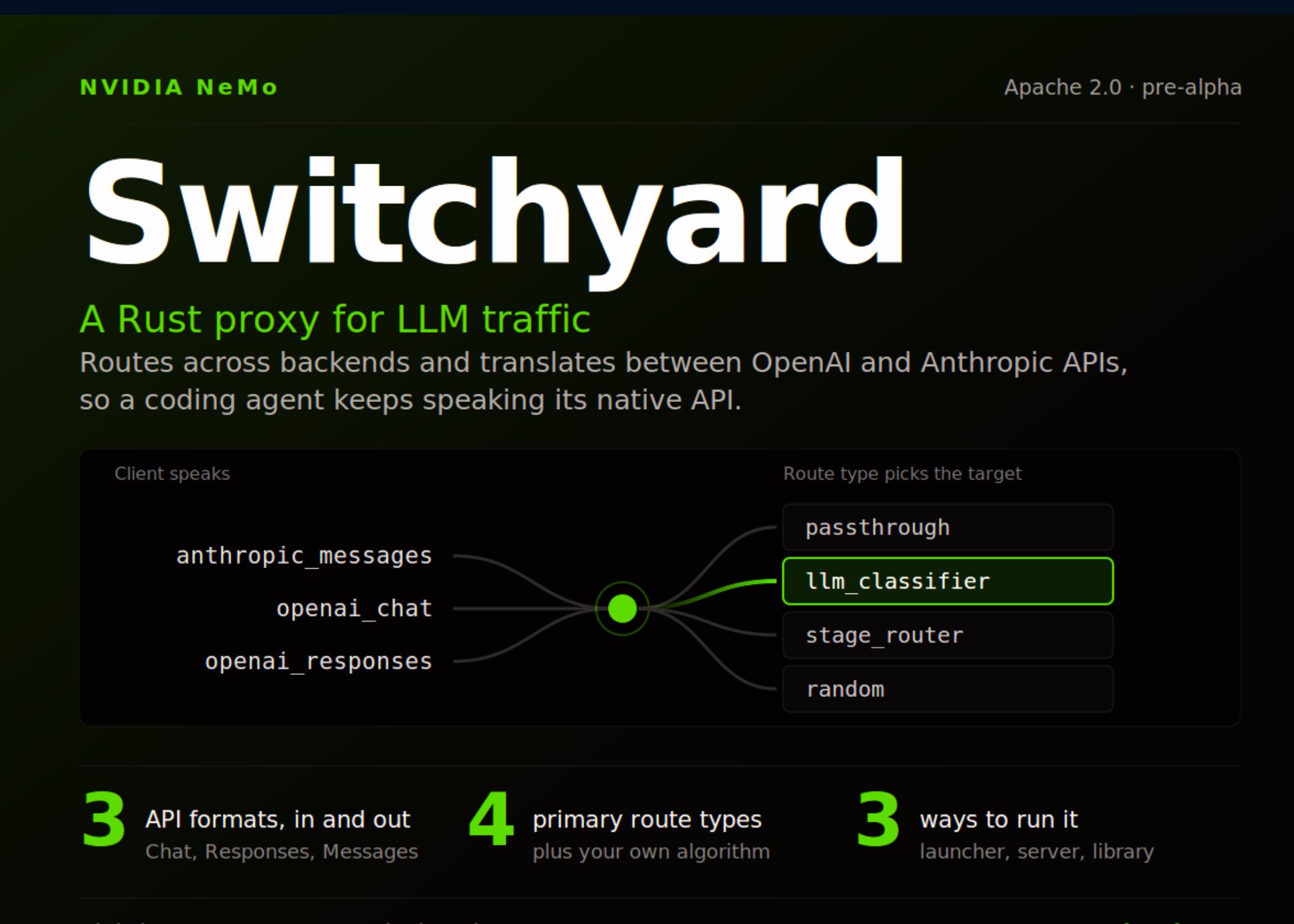 NVIDIA发布Switchyard代理库