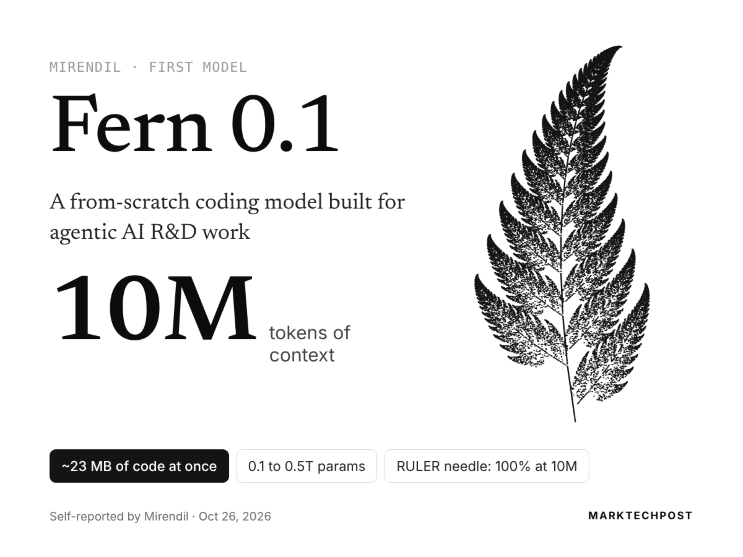 Mirendil 发布首个模型 Fern 0.1，上下文窗口达 1000 万 token