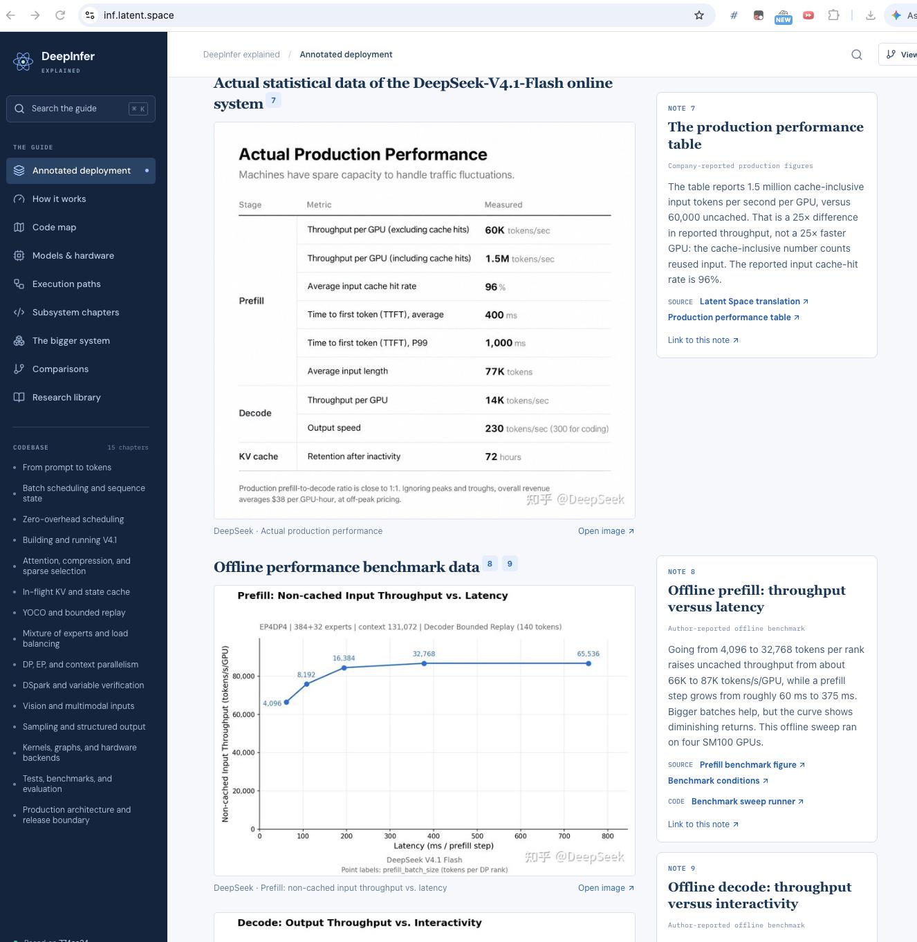 Multipling Matrices Together 2026-10-22 AI Daily Briefing: Constructive proof sets matrix ...